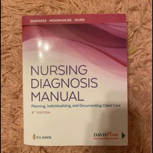 Office Nursing Diagnosis Manual Poshmark